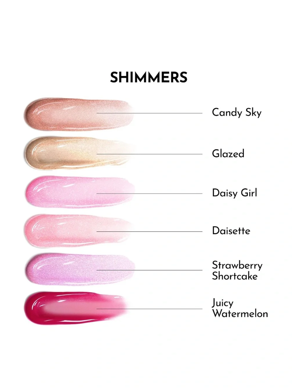 LAWLESS Daisy Girl Plumping Lip Gloss